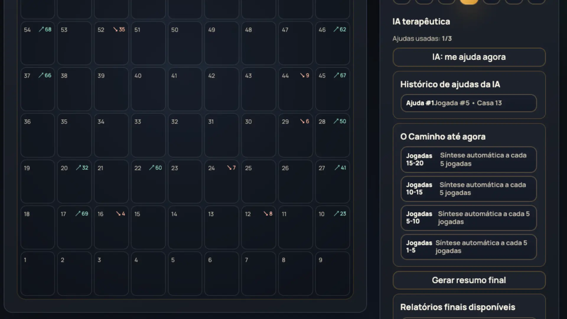 Fluxo de IA assistida e limites por plano